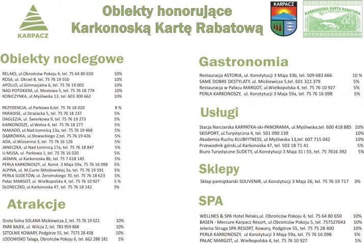 Karkonoska Karta Rabatowa